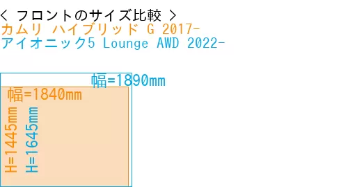 #カムリ ハイブリッド G 2017- + アイオニック5 Lounge AWD 2022-